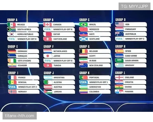2026世界杯出线比较标准解析 2026世界杯出线比较标准解析