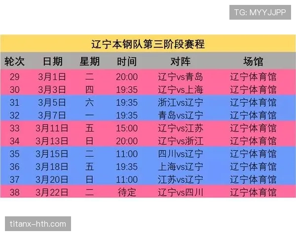 奥地利冲击2026世界杯：预选赛赛程、出线前景与关键战分析