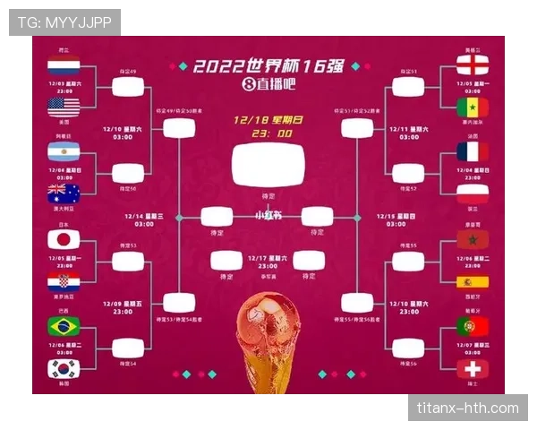 2026世界杯最佳第三晋级机制合理吗 2026世界杯最佳第三晋级机制合理吗