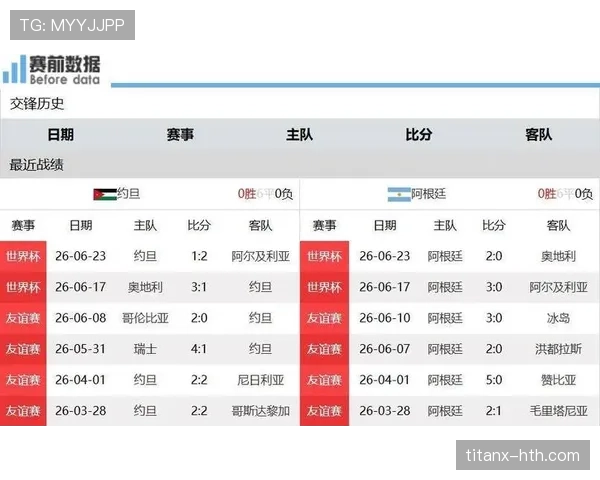 阿尔及利亚3-3奥地利：世界杯J组末轮战报